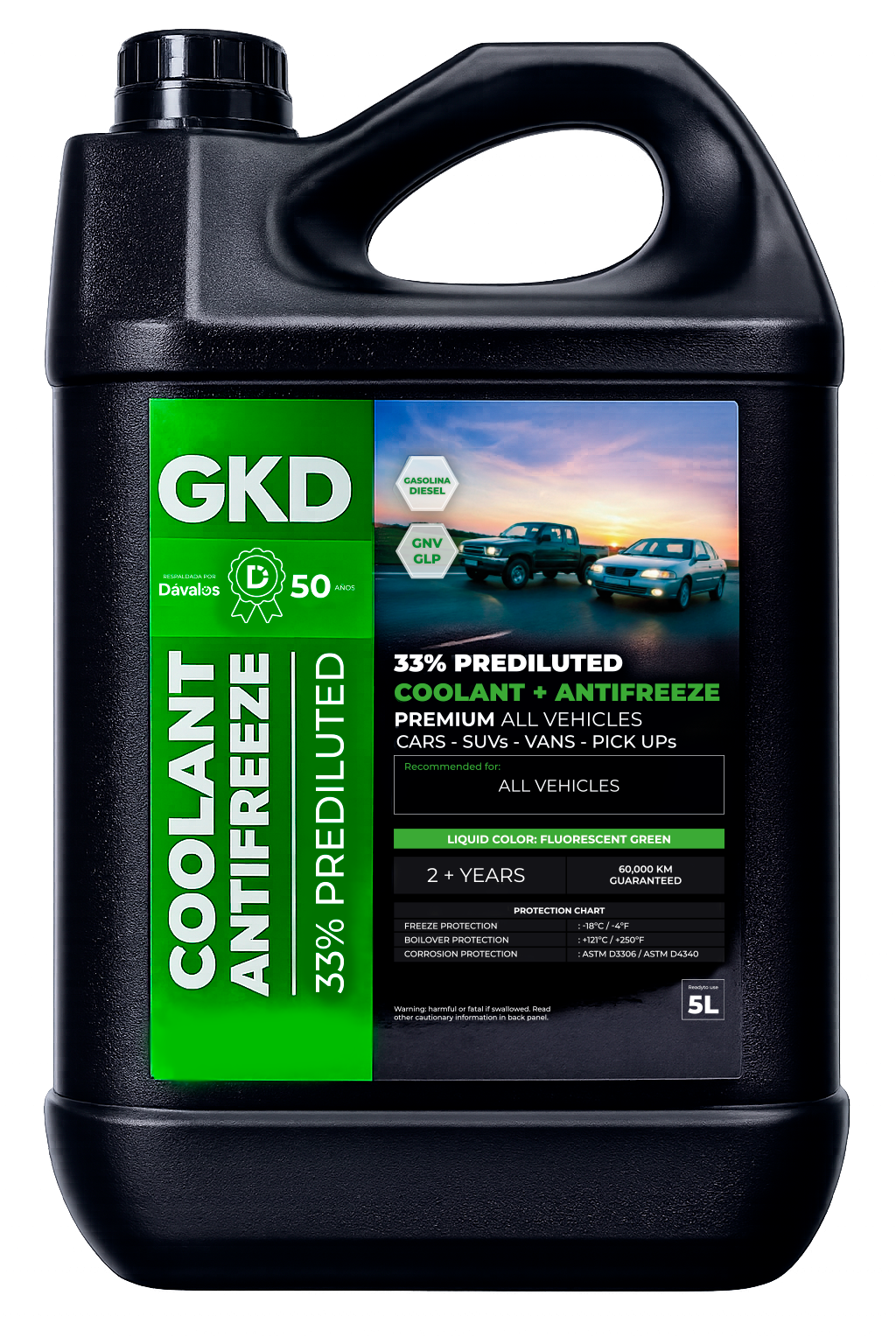 GKD Coolant — Refrigerantes Premium | Dávalos Import